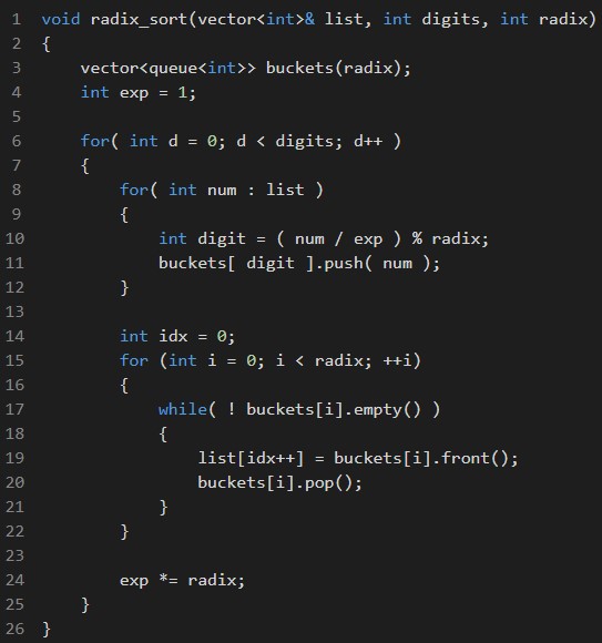 RadixSort implementation